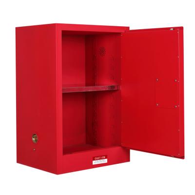 China Fireproof storage and bag explosion-proof safety cabinets fireproof filing cabinets 45 L cabinet for sale