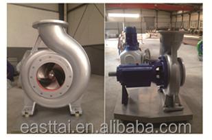 China Sewage Paper Mill Pulp Pump for sale