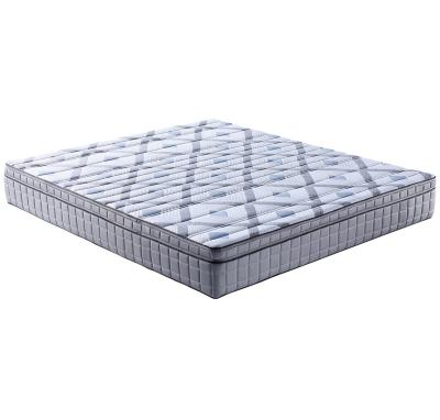 China Quality Soft Fine European Style Soft Bed Supplies Twin Queen Spring Mattress For Hotel for sale