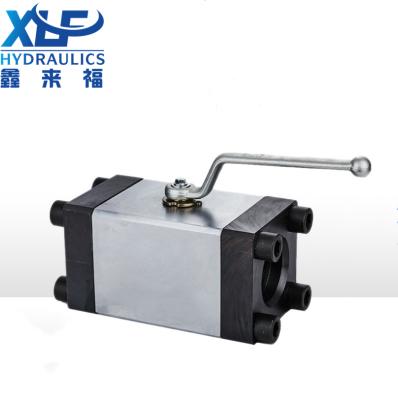 China General supply Q * INS type factory ball valve with flange plate for sale