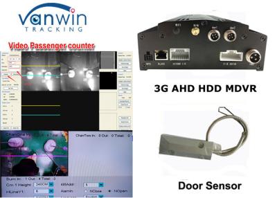 China 3G leven video in tegenovergestelde richting stromend CMS gebaseerde linux bus mobiele digitale videorecorder MDVR met mensen Te koop