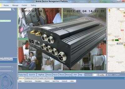 China 3G / 4G de Mobiel Bus van WIFI GPS 1080P DVR 4CH/Voertuig het Videomateriaal van het de systemen Militaire Toezicht van MNVR & van de Camera Te koop