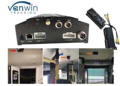 China Realtime Analysis 3G Mobile DVR for sale