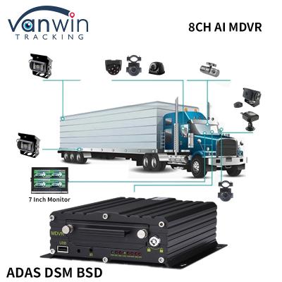 China 8CH CCTV Recorder Car MDVR AI Sistema de alerta temprana de seguridad DVR móvil ADAS DMS BSD en venta