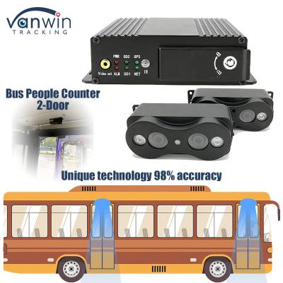 China 2 Door Bus Passenger Counting System 4G GPS Binocular Passengers Flowing Counting People Counter for sale