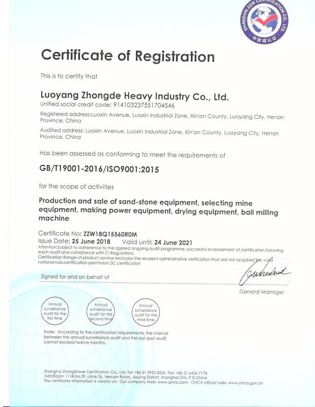 ISO9001 - Luoyang Zhongde Heavy Industries Co., Ltd.