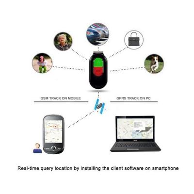 China Car GPS Tracker/mini children gps tracker necklace gps/Pet GPS Tracker for sale