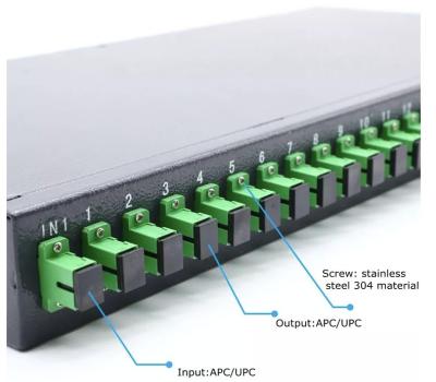 China 96port 48port 12port 24 port ODF LC SC ST APC UPC Fiber Patch panel Rack Fiber Panel for sale