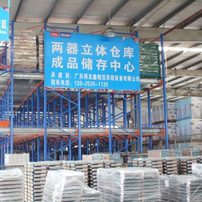 China Heavy Duty Warehouse Rack Shuttle Warehouse Pallet Radio Racking System Load Adjustable for sale