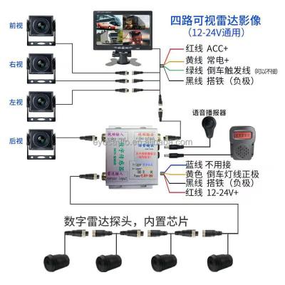 China Forklift Auto 360 Around View Front Rear Camera Digital Distance Sensor Parking System For Truck Reverse Auxiliary Coverage for sale