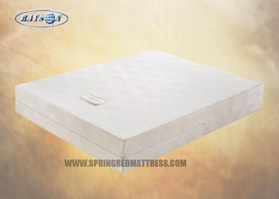 China Temperature Sensitive Sponge Mattress Topper With Knitted Fabric Zipper Cover for sale