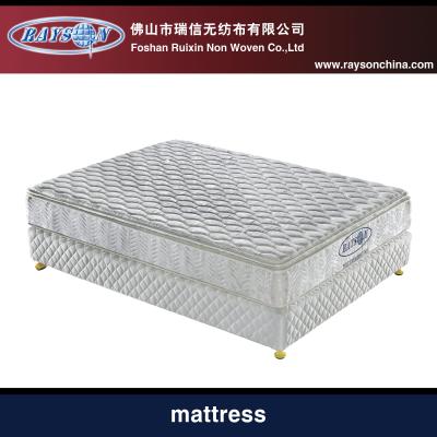 China Van de de Lentematras van de Innerspringszak Matras van de Koningssize pillow top de Vacuümverpakte Te koop