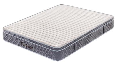 China Home Furniture Pocket Spring Mattress Single Jacquad Fabric for sale