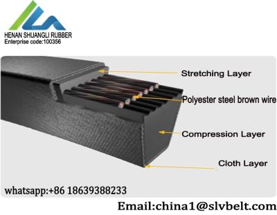 China Tipo correias da profundidade 14mm Powerband da largura 22mm da parte superior de C à venda