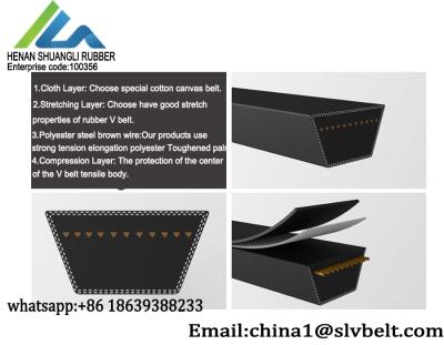 China Triangle Trapezoid V Belt Type C Wrapped Length 380''-390'' Customized for sale