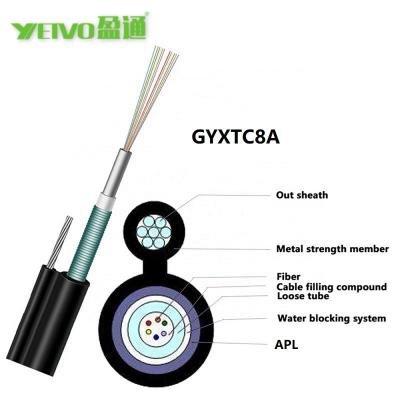 China Outdoor Steel Figure 8 2 4 6 8 10 12 GYXTC8A Unitube Aerial Armored 24 Core Fiber Optic Cable GYXTC8A GYXTC8A 05 for sale