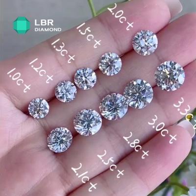 China Brilliant 1.91 Carat F Color VS1 Clarity Round Cut Rings Earrings Necklace Pendant IGI Certified Loose Diamond CVD Developed By Fire Free Lab HPHT In Stock for sale