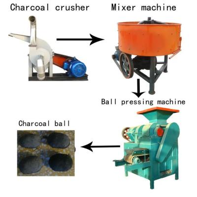 中国 Sawdust Making Coconut Charcoal Ball Press Fuel Briquette Machine 販売のため