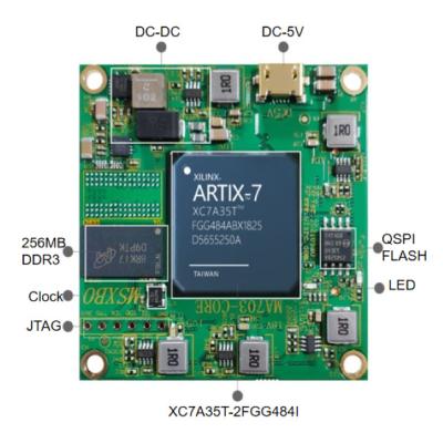 China DC/DC Converter MA703-35T/100T XC7A35T XC7A100T Xilinx FPGA Core Board FPGA Programmers FPGA Development Board/Kit for sale