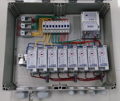 China 1 het Krediet van de de Machtsmeter van het fase470mhz STS SABS DIN Spoor Te koop