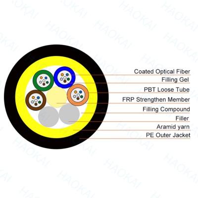 China FTTH FTTB FTTX Network ADSS All Fiber Optic Cable g652d 48 Core Dielectric Messenger Self-Support Fiber Optic Cable Kevlar Reinforced Cable for sale