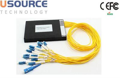 China 16 - 18 lenken Sie 1270 - LAN-Netz Modul 1610nm Zweiweg-CWDM Mux Demux zu verkaufen