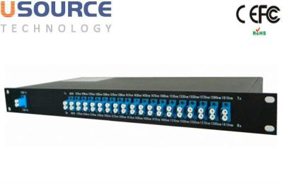 China Doppelmehrfachkoppler und Demultiplexer der faser-Kompaktbauweise-16ch 18ch CWDM mit Überwachung zu verkaufen