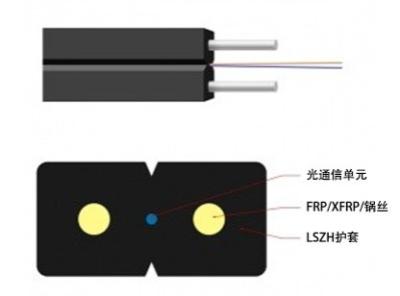 China FRP FTTH FTTX Cable Single Mode G657 2KM  Length Black Jacket for sale