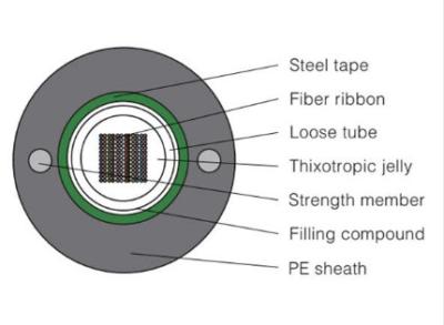 China Light Armored  GYDXTW Ribbon Fiber Optic Cable 2-144 Core for sale