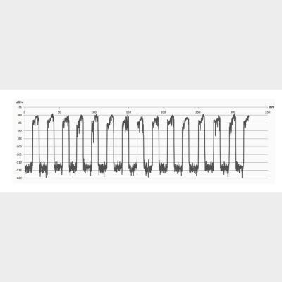 Chine Fbg multi range la fibre Bragg râpant la basse réflectivité de 1510-1590mm optique à vendre