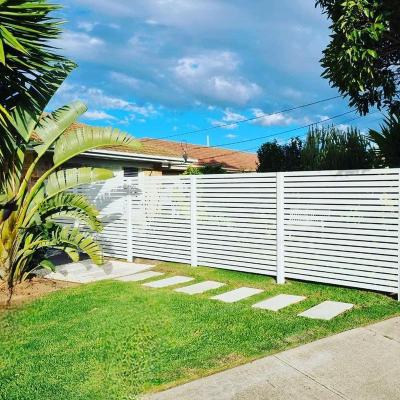 China Easily Assembled Aluminum Fence Hot Selling Aluminum Black Horizontal Slat Wholesale Fence Privacy Panels for sale