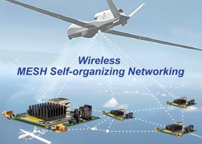 China 2x2 MIMO Wireless Module MESH Ethernet & Full Duplex TTL Serial Data Link for sale