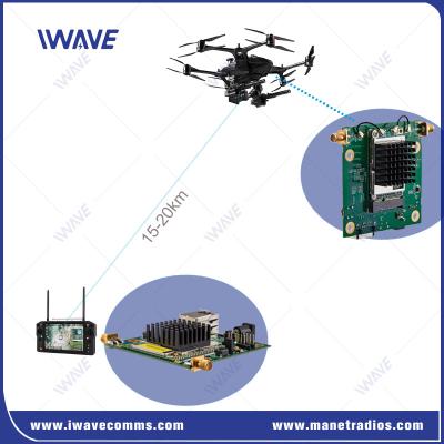 China Stärkste Drei-Band-NLOS-Datenverbindung Wireless Ethernet & Full Duplex TTL Serial zu verkaufen