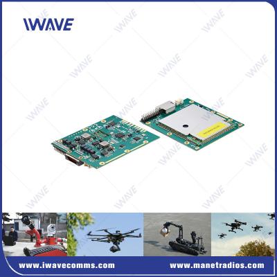 China OEM 600Mhz And 1.4Ghz Mesh Network Module Dual Band IP MESH Module for sale