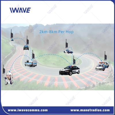 China 400MHz-470MHz Uhf Radio Handheld 8km Multiple Hops PTT MESH Radio Base Station for sale