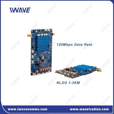 China 10km-15km 120Mbps Digital Wireless IP Modul für 4K Video und Steuerung Daten zu verkaufen