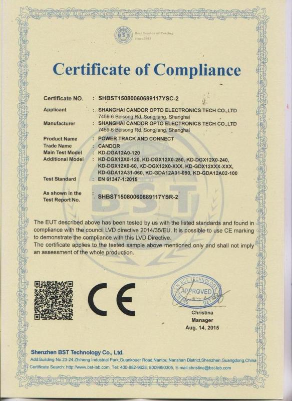 CE - Shanghai Candor Opto Electronics Tech Co., Ltd.