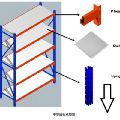 China Storage Shelving 180x90x30cm Loading 175KG Per Shelf Garage Units Deep Blue 5 Row Storage Shelves For Workshop Office Shed Warehouse for sale