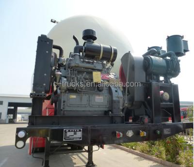 China Oil Free China Produced High Quality Compressor For Cement Truck for sale