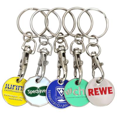 China Wholesale Custom Metal Euro Shopping Trolley Coin Holder Metal Key Chain, Token Coin Keyring for sale