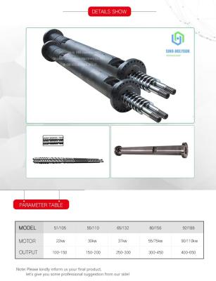 China Máquina de painéis de parede WPC/PVC de diâmetro de parafuso de 65/132 mm de longa duração com tensão de 380V 50HZ 3Fases à venda