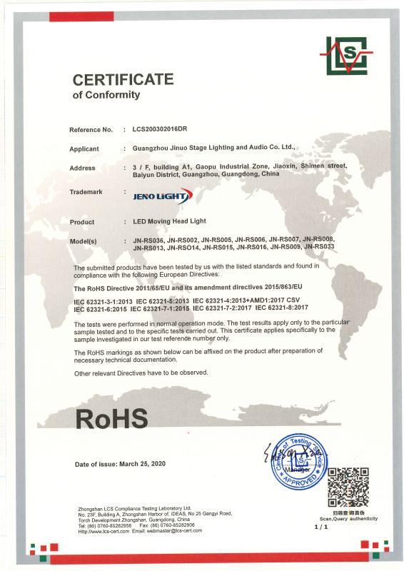 RoHS - Shenzhen Brightron Lighting Co., Ltd.