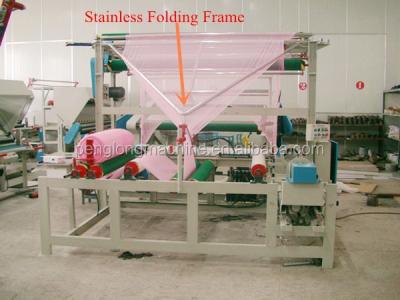 China Fabric Knitting Folding and Folding Machine, Double Textile Folding Machine in Textile Machinery PL-G Textile Folding and Winding Machine for Woven Fabric for sale