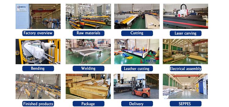 Verified China supplier - Seppes Door Industry (suzhou) Co., Ltd.