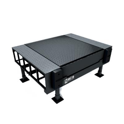 China Logistics Unloading Sector Dock Leveler Control Dock Leveler Hydraulic Cylinder Vertical Dock Leveler for sale