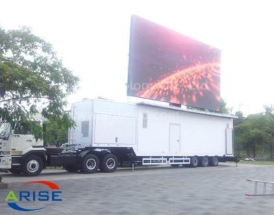 China Factory directly sale Outdoor advertising mobile trailer/vehicle/van/truck mounted led dis for sale