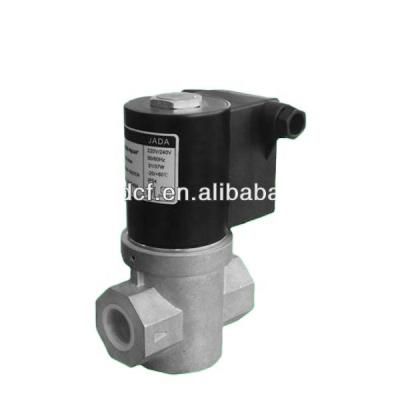 China General safety valve (industry gas valve) for PRINT krom of gas (gas valve for stove) for sale