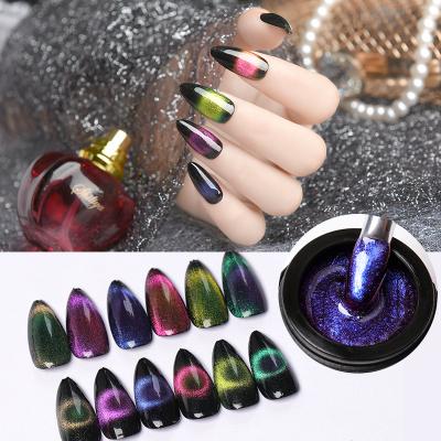 China Personal Use for DIY and Nail Art for Salon Free Sample Private Label Soak Off Led Galaxy UV 9D Magnetic Cat Eye Nail Gel Polish for sale