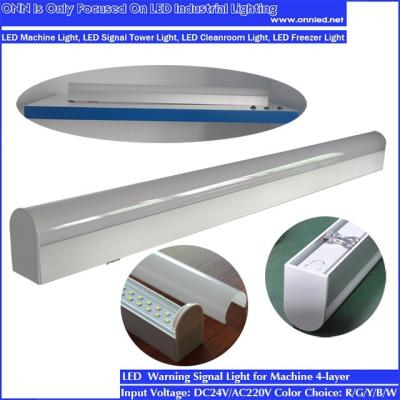 China ONN-J01 600mm 1200mm Teardrop Cleanroom Light Fittings / Dust Proof Led Light Fixture / Teardrop J01 Handlamp for sale