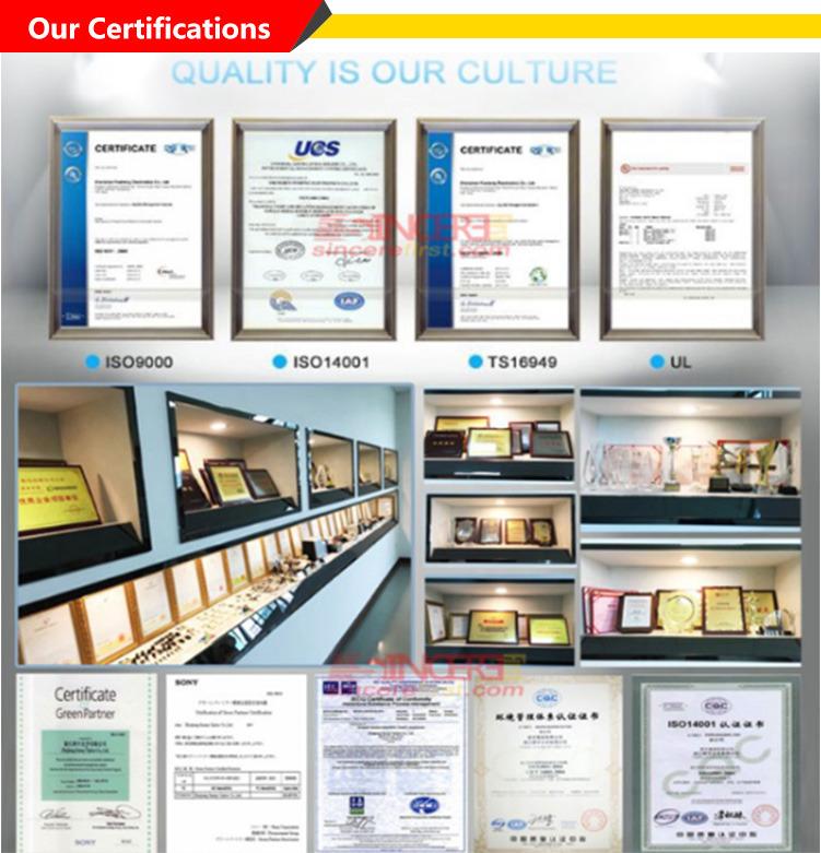 Verified China supplier - Thinkfull Intelligent Manufacture Ltd.